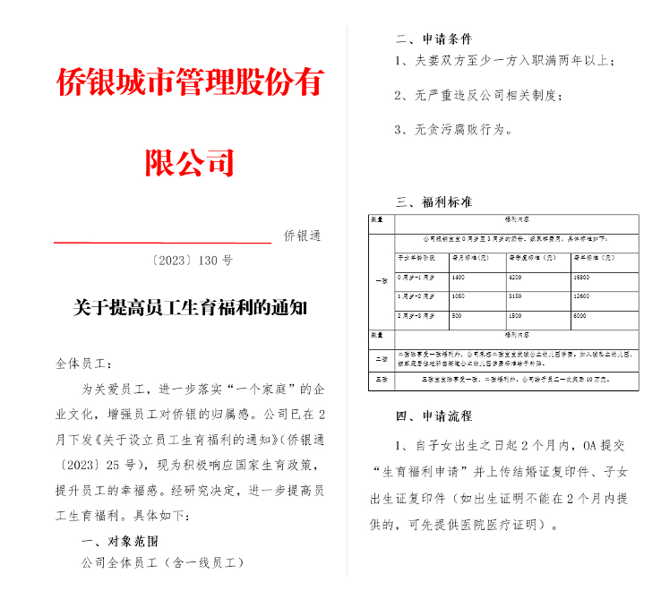 公司設立員工福利生娃最高獎10萬