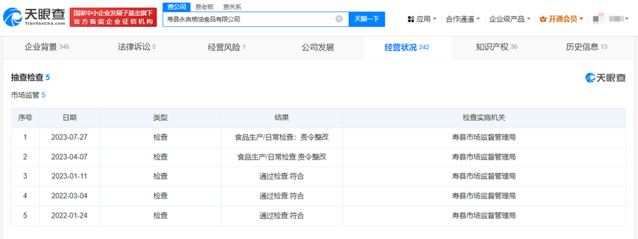 去年315曝光的公司現(xiàn)在怎么樣了?