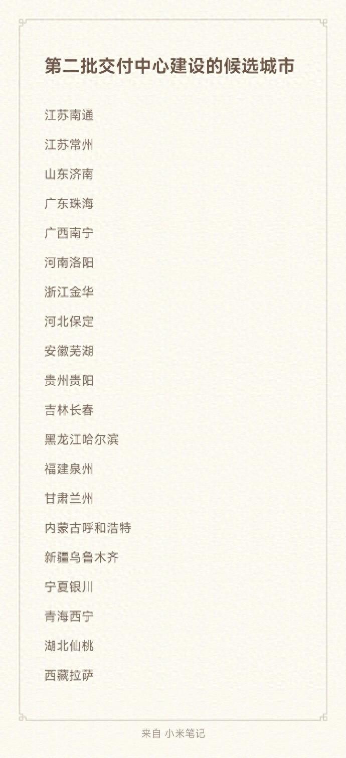 雷軍公布第二批汽車交付候選城市