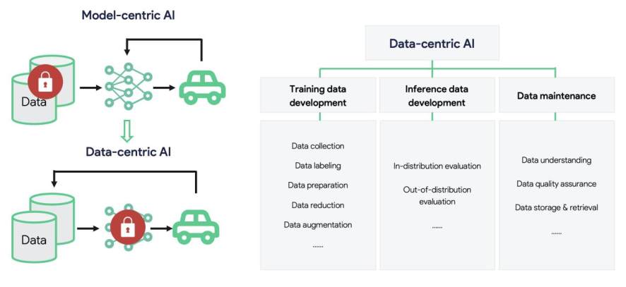 百萬級 NOA 上車交付量,將成為下半場智駕競爭的分水嶺、