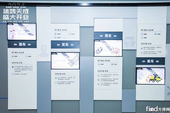 陜汽?中集首創(chuàng)渠道層合作!“一個車企”理念落地生根! 3