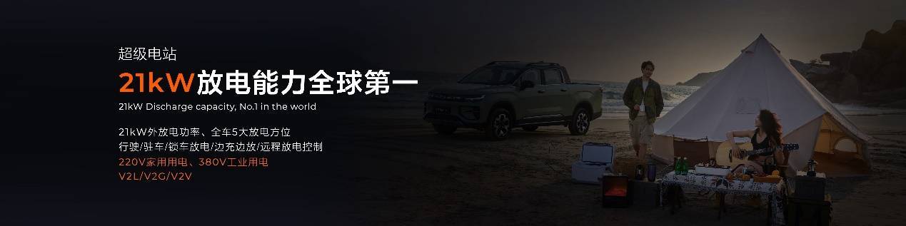 售價18.18-22.18萬元 雷達地平線打造戶外趣玩新方式