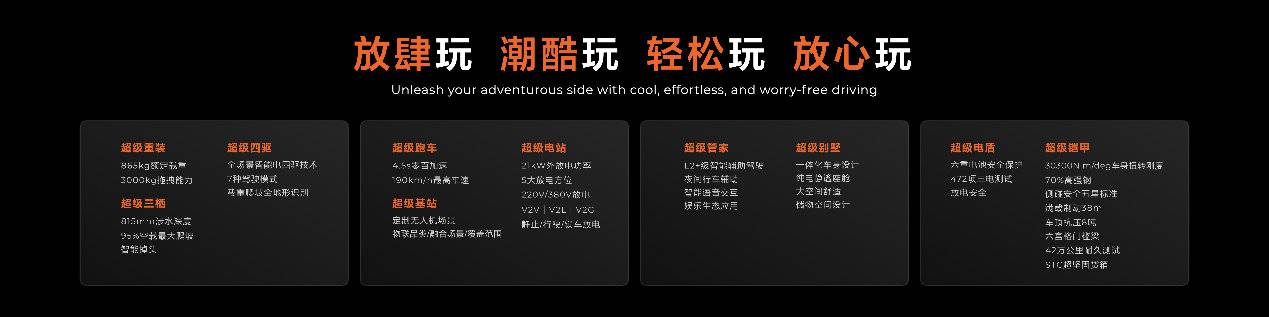 售價(jià)18.18-22.18萬元, 雷達(dá)地平線打造戶外趣玩新四驅(qū)基準(zhǔn)線