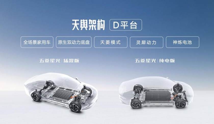 2024北京國際車展||五菱星光共創(chuàng)版雙車上市,7.98萬元起售