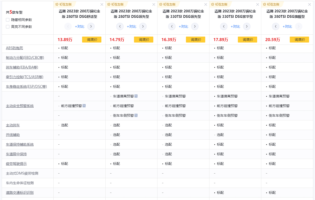 經(jīng)久不衰,為何邁騰會(huì)成為中型商務(wù)車的經(jīng)典