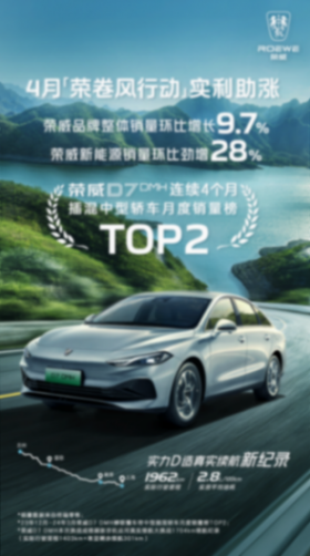 自主品牌國(guó)家隊(duì)加速發(fā)力,4月榮威新能源銷(xiāo)量環(huán)比勁增28%