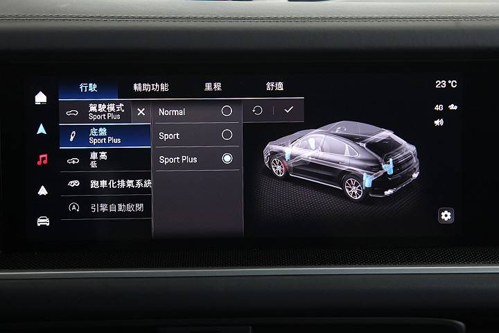 還剩多少魅力?試駕保時捷改款Cayenne Coupé