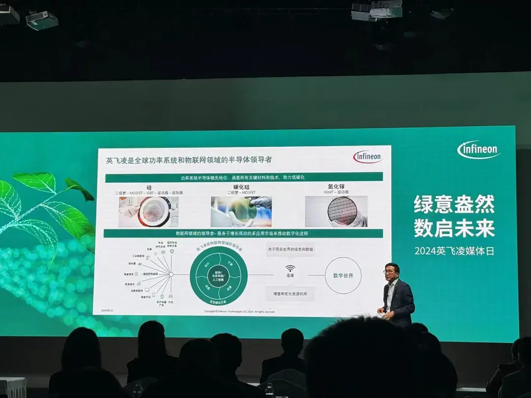 英飛凌:碳化硅時代,汽車MCU仍大有可為