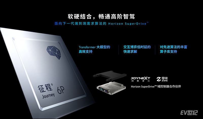 特斯拉FSD入華加速,端到端火熱之余距離量產(chǎn)普及還有多遠(yuǎn)?