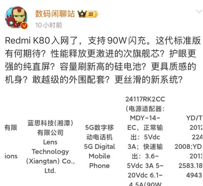 剛剛入網的紅米K80,配置有點猛啊