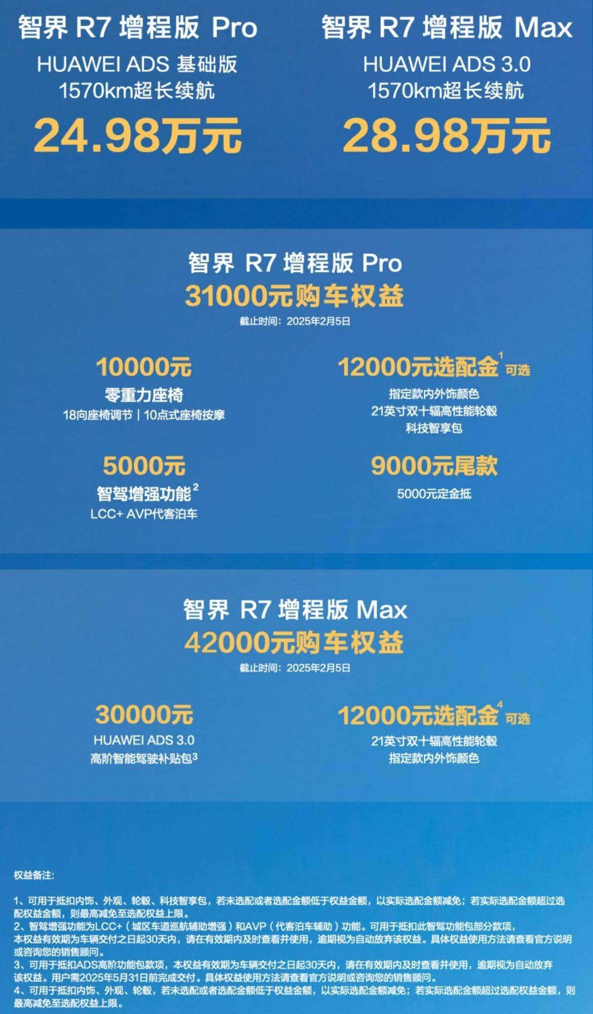 華為智選車(chē)智界R7增程版上市,續(xù)航破千五,轎跑SUV市場(chǎng)再掀波瀾