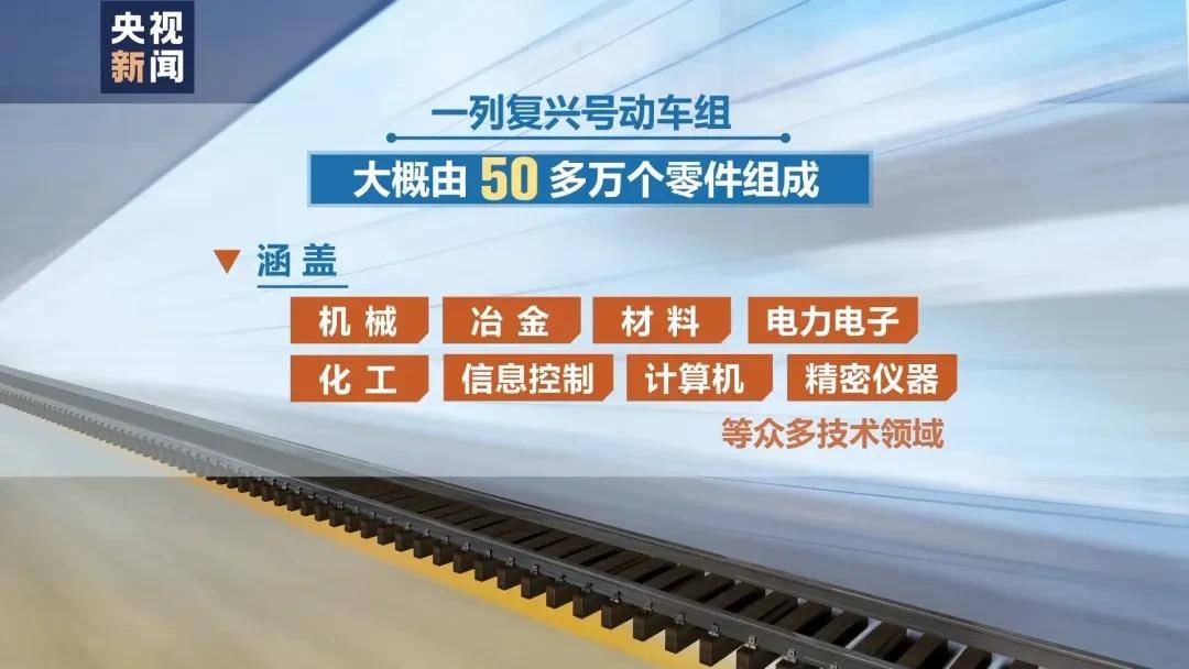 如約而至CR450來(lái)了,南北兩款車型同時(shí)亮相。