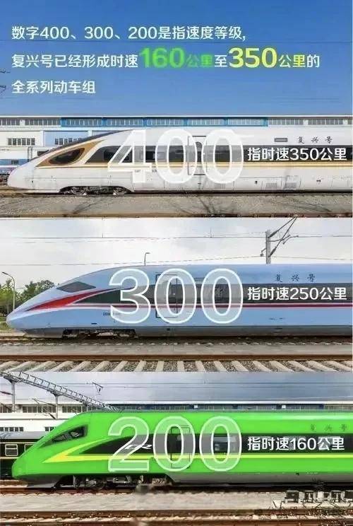 如約而至CR450來(lái)了,南北兩款車型同時(shí)亮相。