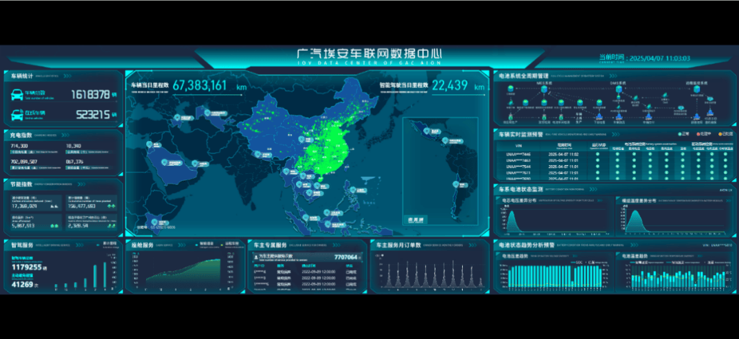 廣汽電動車提前達標新國標,憑啥這么自信?