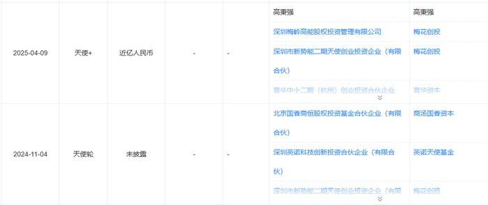 前追覓人形機器人業(yè)務(wù)負責(zé)人創(chuàng)業(yè),天使輪累計融資近2億