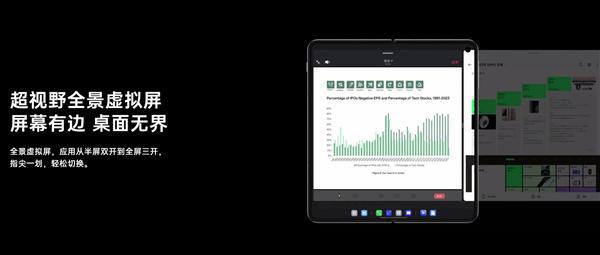OPPO立大功!安卓16升級分屏功能:友商很快就都用上了
