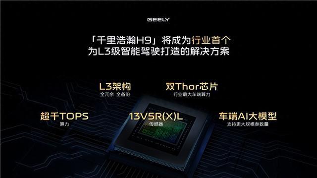 算力、算法與數(shù)據(jù)行業(yè)領(lǐng)先 從千里浩瀚看吉利在人工智能下一盤大棋