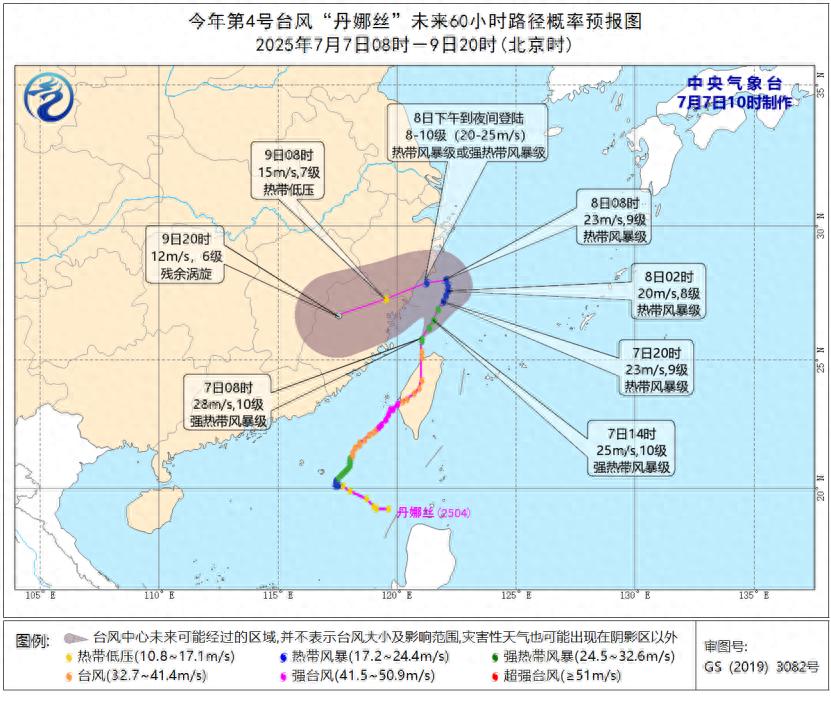 遇上臺風天 注意這9點