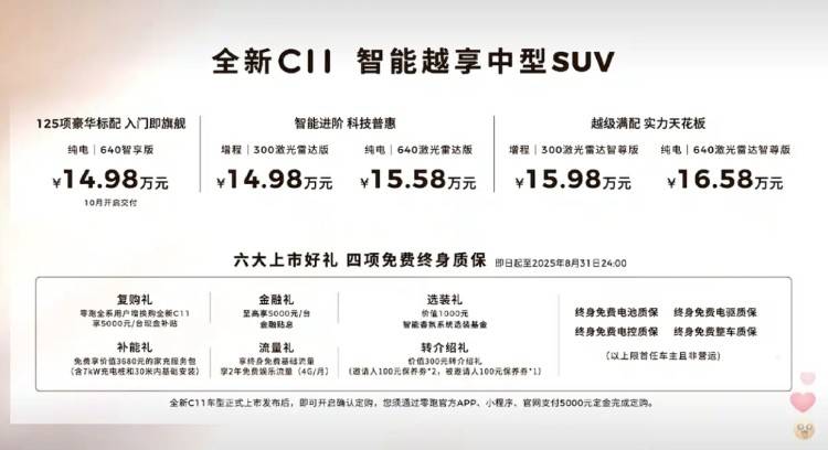 超110項重磅升級而來,零跑全新C11 14.98萬起售!