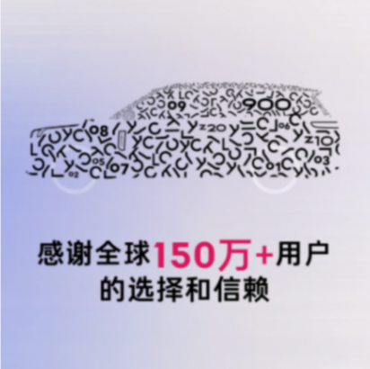 領(lǐng)克汽車?yán)塾?jì)交付突破150萬(wàn)臺(tái) 領(lǐng)克汽車?yán)塾?jì)交付突破150萬(wàn)臺(tái)