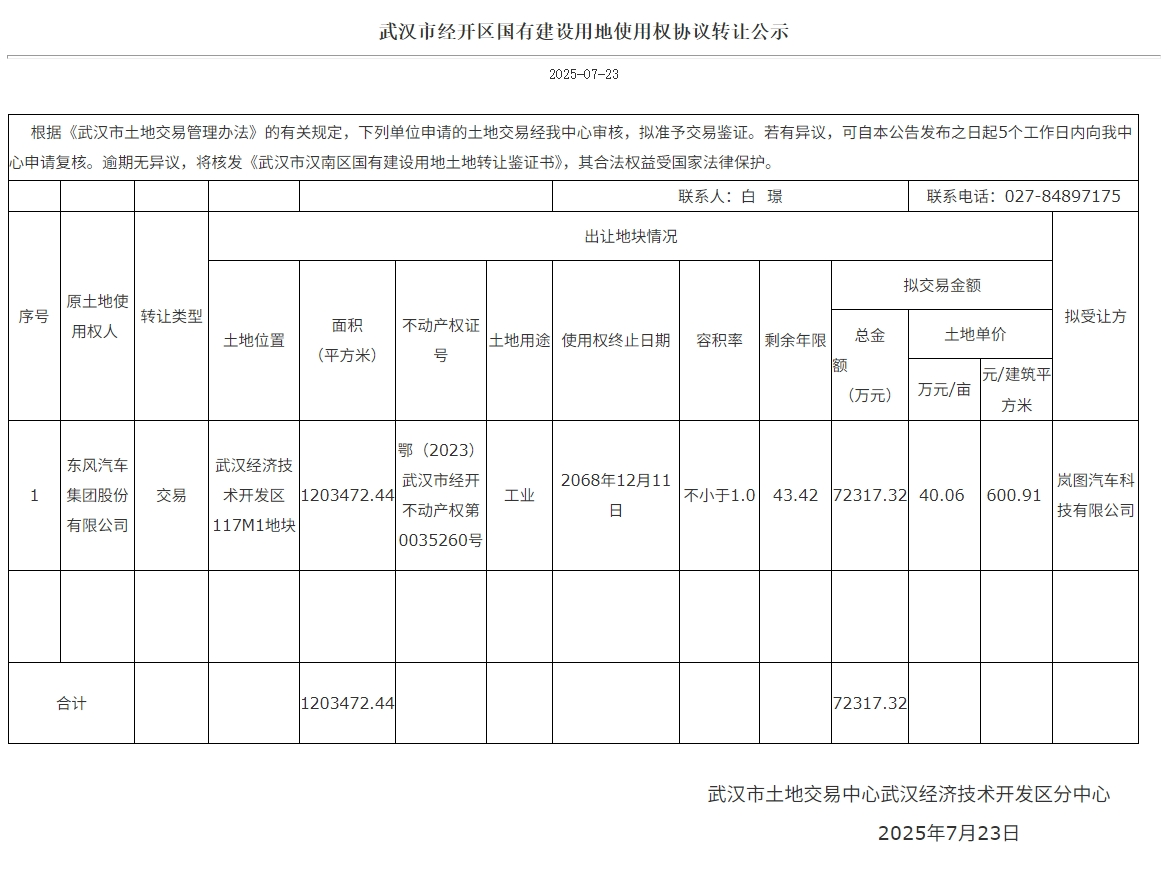 嵐圖汽車7.23億收購武漢云峰汽車工廠,年產能可達30萬輛