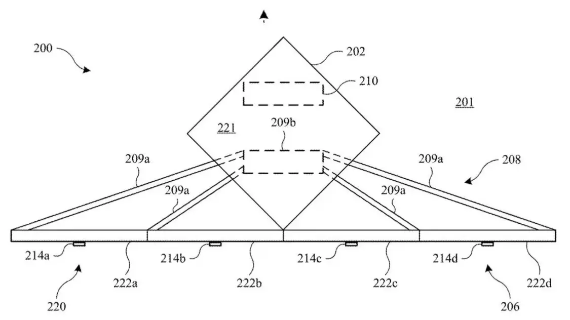 iMac“彎了”:蘋果全新專利公布,可根據用戶視角動態調整屏幕曲率 Geometric diagram featuring a large diamond shape at the center with connected triangular supports extending to a rectangular base, labeled with numbers and arrows.
