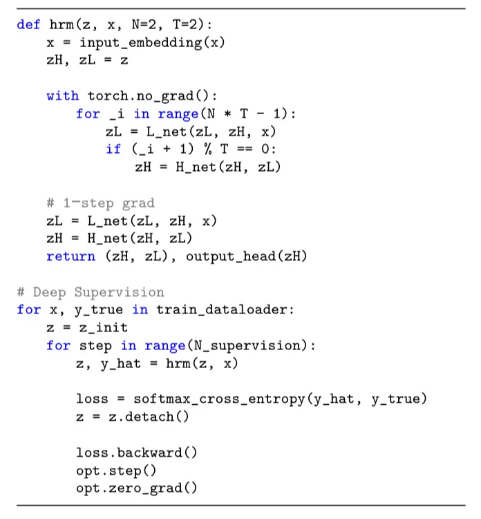 又是王冠:27M小模型超越o3-mini!拒絕馬斯克的00后果然不同