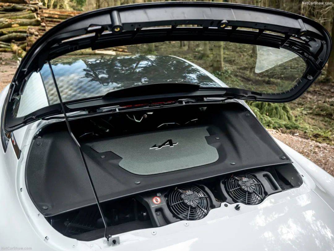 2025年雙門硬頂TOP 9,性能、操控與個性我全部都要