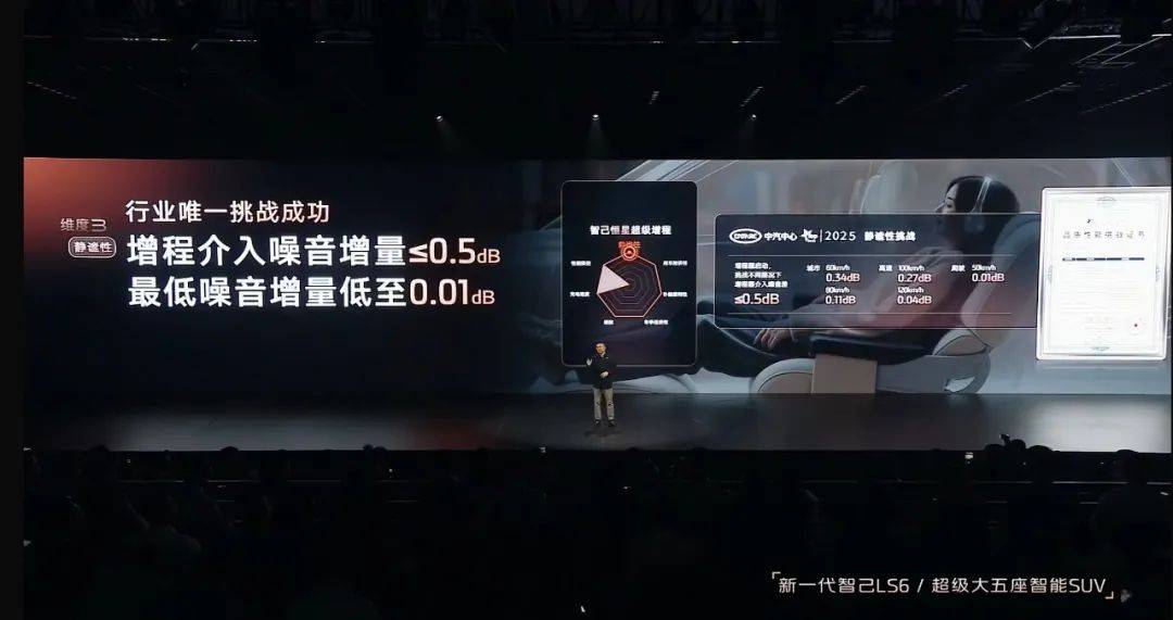 預售半小時破萬,20.99萬元起,續航1500公里的增程智己LS6突破了自己