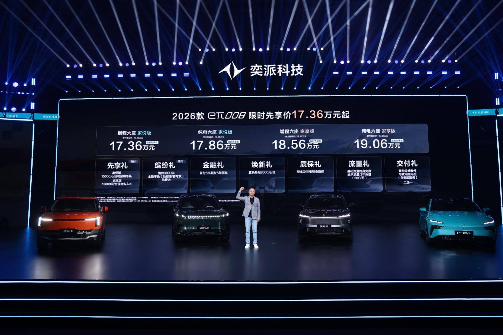 奕派科技重磅發布“未來之翼”戰略,央企新勢力乘風啟航