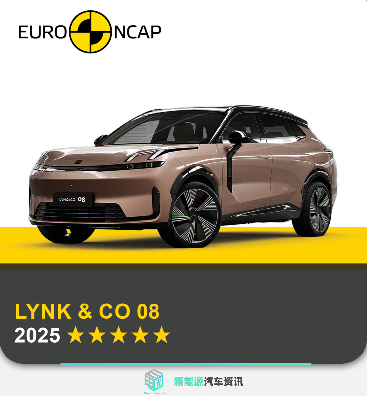 領克 08 獲 Euro NCAP 五星認證 全球化布局新進程