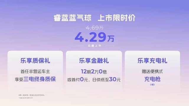 睿藍藍氣球上市,限時價4.29萬元就能解鎖城市樂享出行?