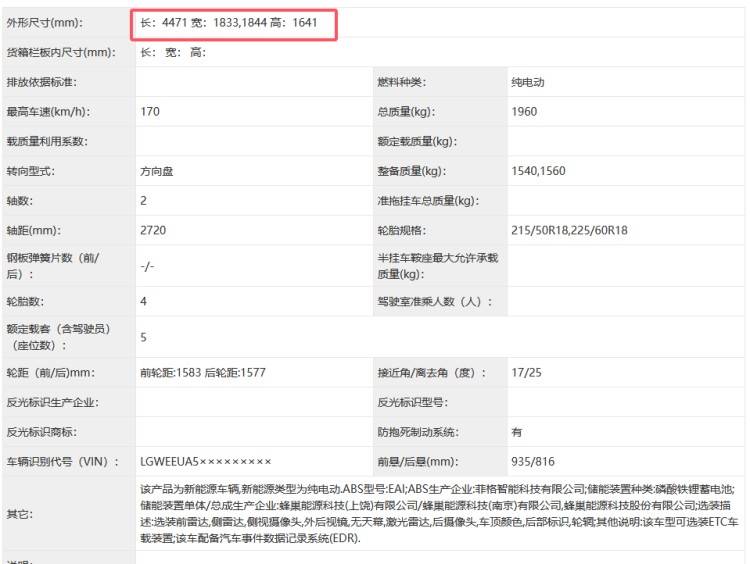 帶激光雷達,歐拉首款SUV來了!長啥樣?
