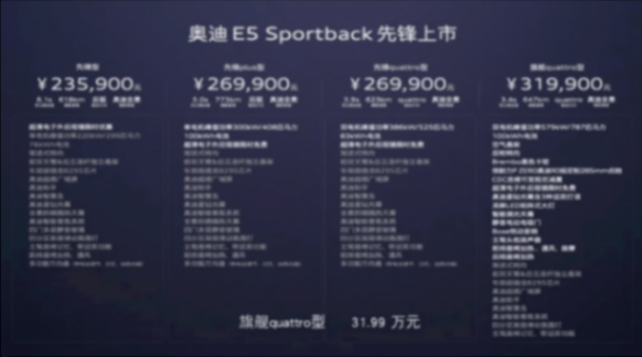 第一臺帶quattro的智能電動車,奧迪E5 Sportback售23.59萬元起