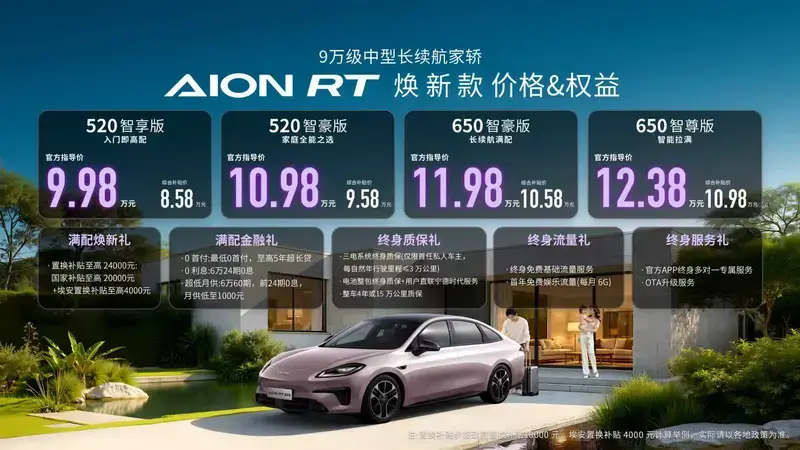 廣汽埃安AION RT煥新款上市:支持高速領航輔助,綜合補貼價8.58萬元起 廣汽埃安AION RT煥新款上市:支持高速領航輔助,綜合補貼價8.58萬元起