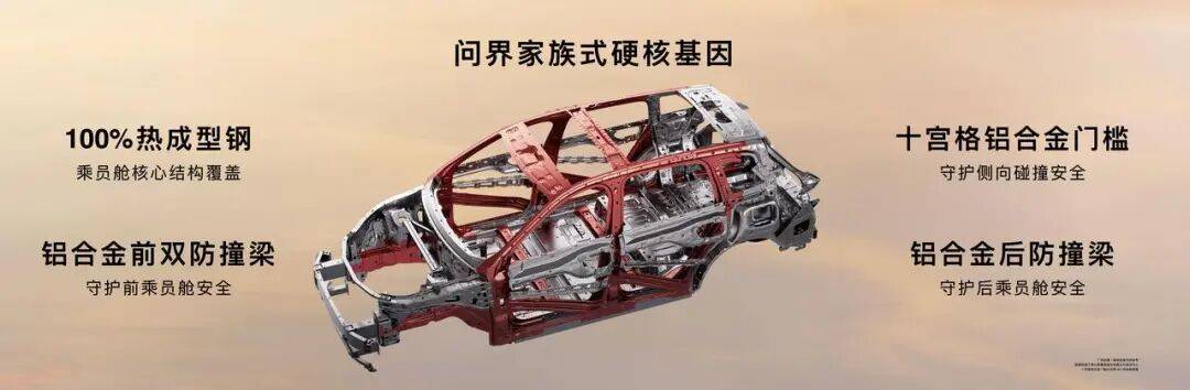 問界新M7+尚界H5雙雙上市,開售服務器一度被“擠爆”