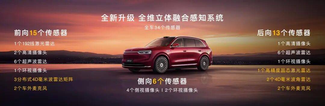 問界新M7+尚界H5雙雙上市,開售服務器一度被“擠爆”