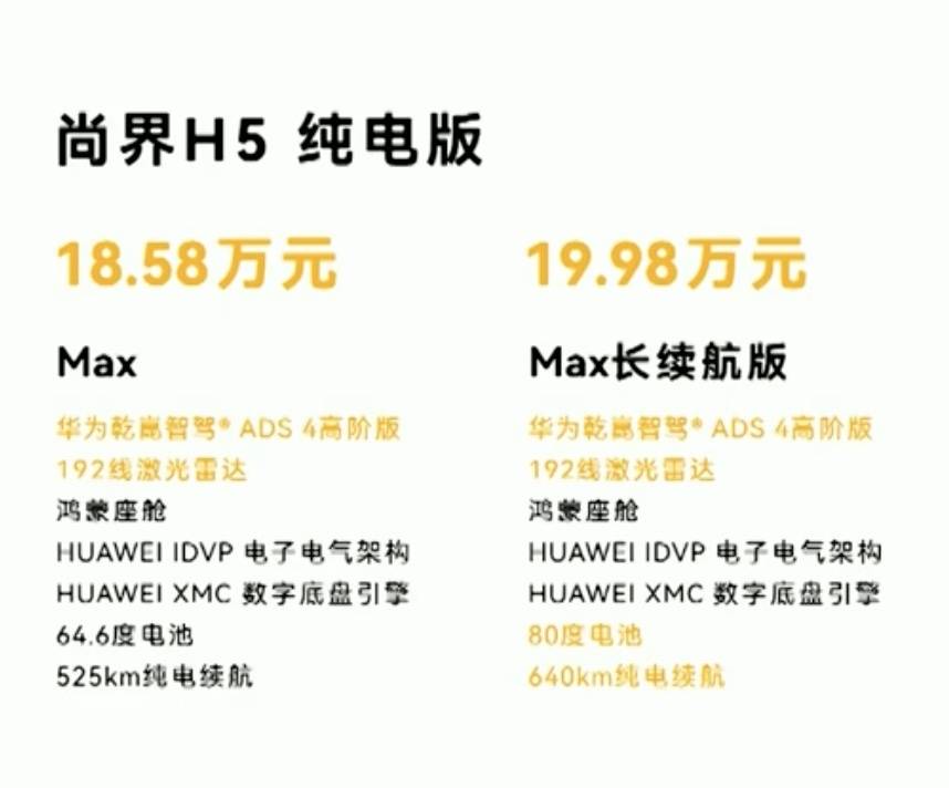 15.98萬起,尚界H5上市!中型SUV,6款車型,終身質保,激光雷達