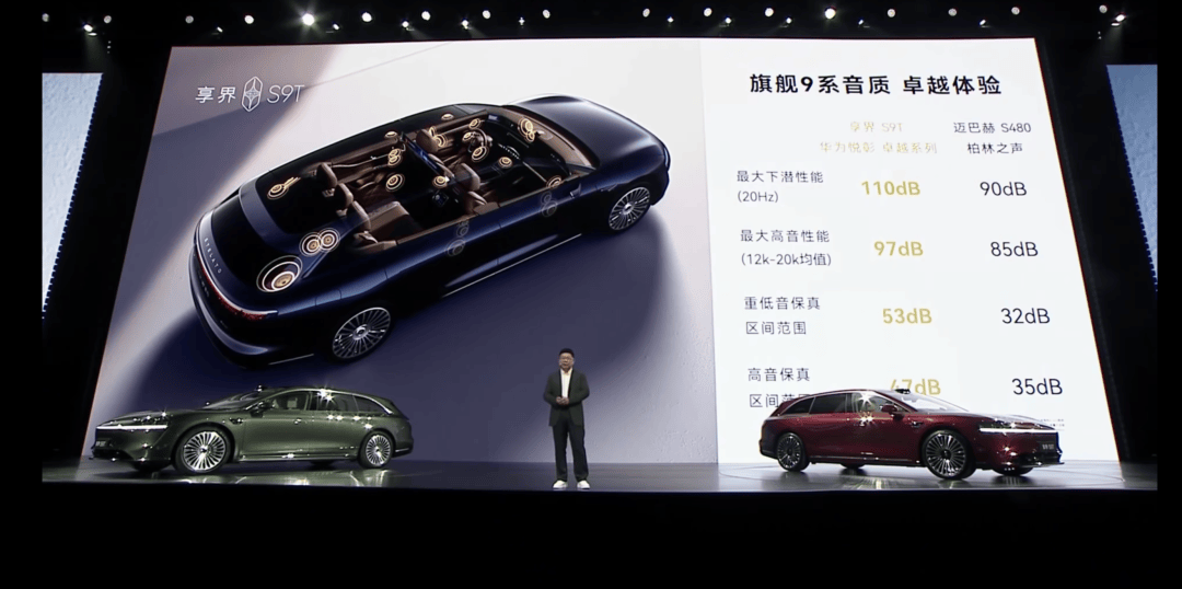 為了包裝自家新車的音響,車企都造了哪些新詞