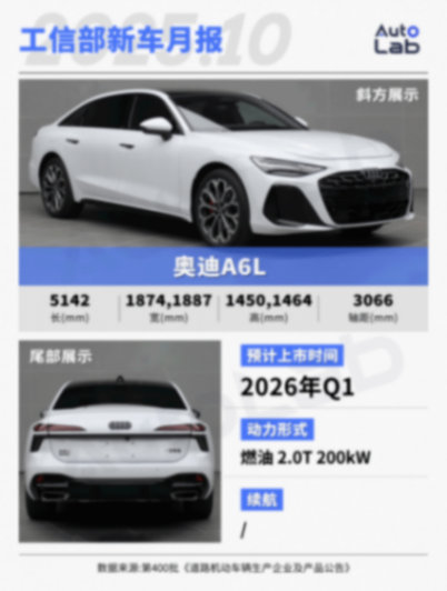 10月工信部新車:奧迪A6L大換代、小鵬增程家族集體亮相