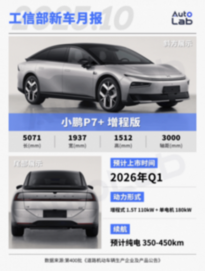 10月工信部新車:奧迪A6L大換代、小鵬增程家族集體亮相