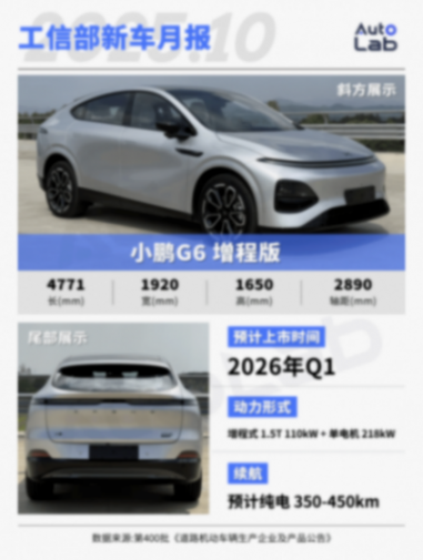 10月工信部新車:奧迪A6L大換代、小鵬增程家族集體亮相