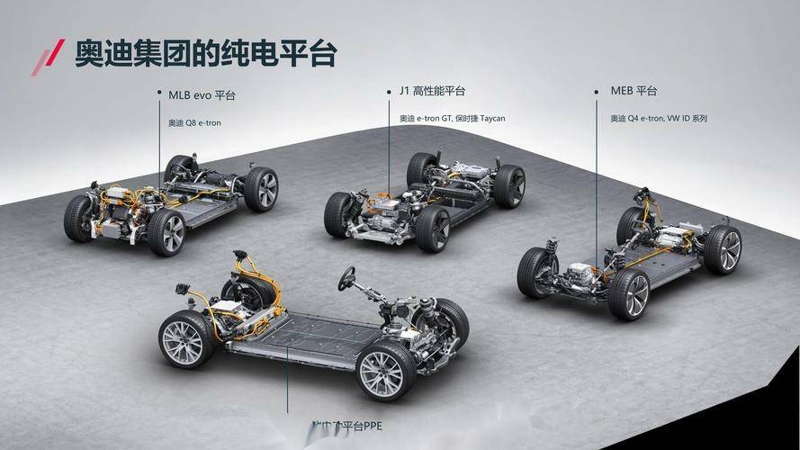 純電版奧迪A4曝光!外觀比寶馬還激進,純電續(xù)航或超700km