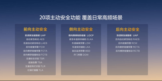 豪華與智能化全都要 全新深藍(lán)S07與海獅06誰做得更好?