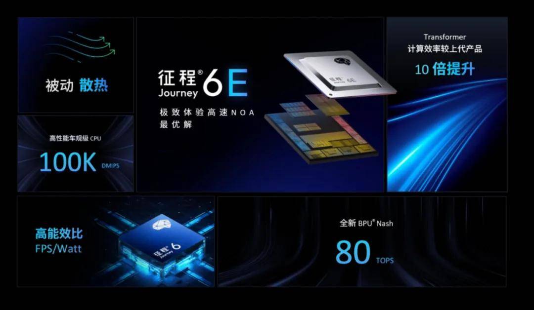 9萬塊530km續航!還帶高速領航和座椅通風?這臺全球車憑啥能賣爆?