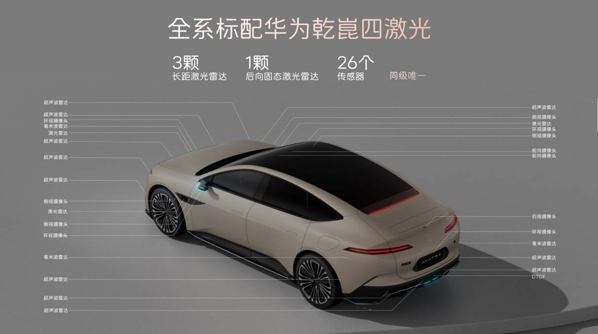 阿維塔12四激光版上市,智能與豪華的雙重突破,重新定義30萬(wàn)市場(chǎng)