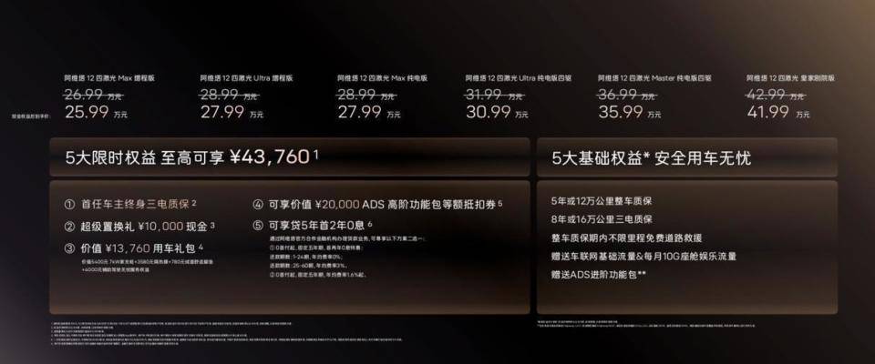 細(xì)分市場增速35% 阿維塔12四激光版精準(zhǔn)卡位