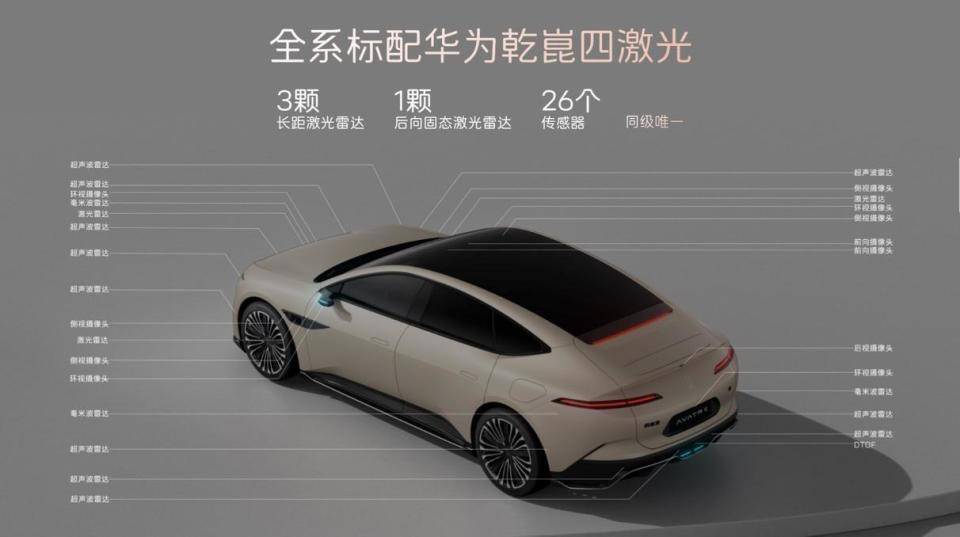 細(xì)分市場增速35% 阿維塔12四激光版精準(zhǔn)卡位