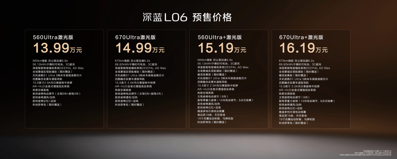 深藍L06 13.99萬啟動預售:純電市場新勢力,解鎖年輕出行新姿勢