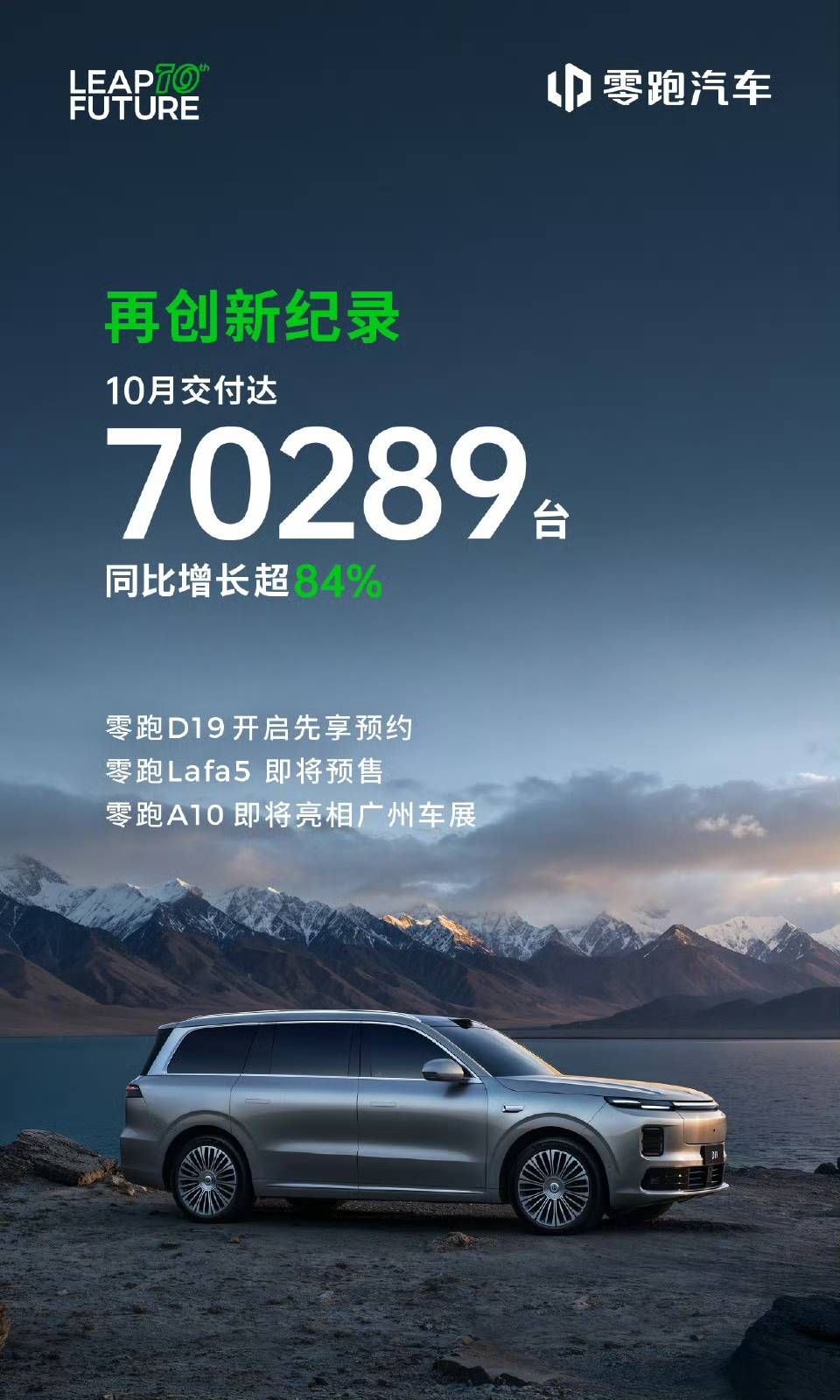 零跑汽車10月銷量破7萬,多維布局開啟新征程